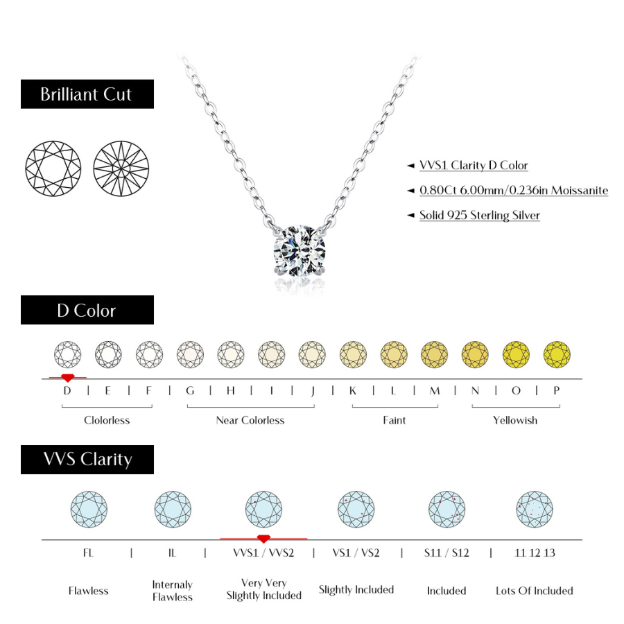 D Color Moissanite Pendant Necklace – Elegant 925 Sterling Silver Jewelry