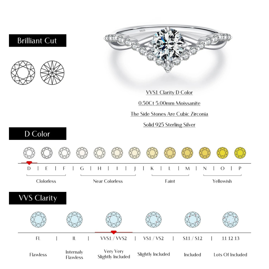 Elegant Crown Moissanite Engagement Ring – D Color 925 Sterling Silver