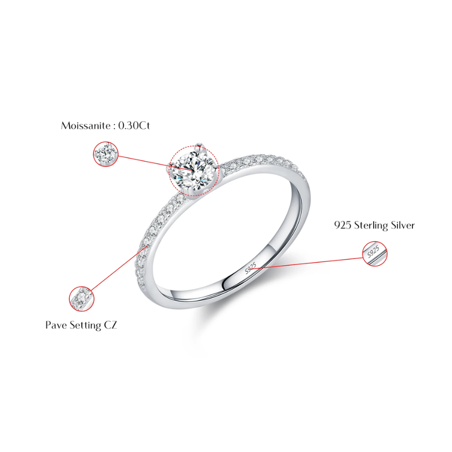 D Color Square Moissanite Ring – 925 Sterling Silver