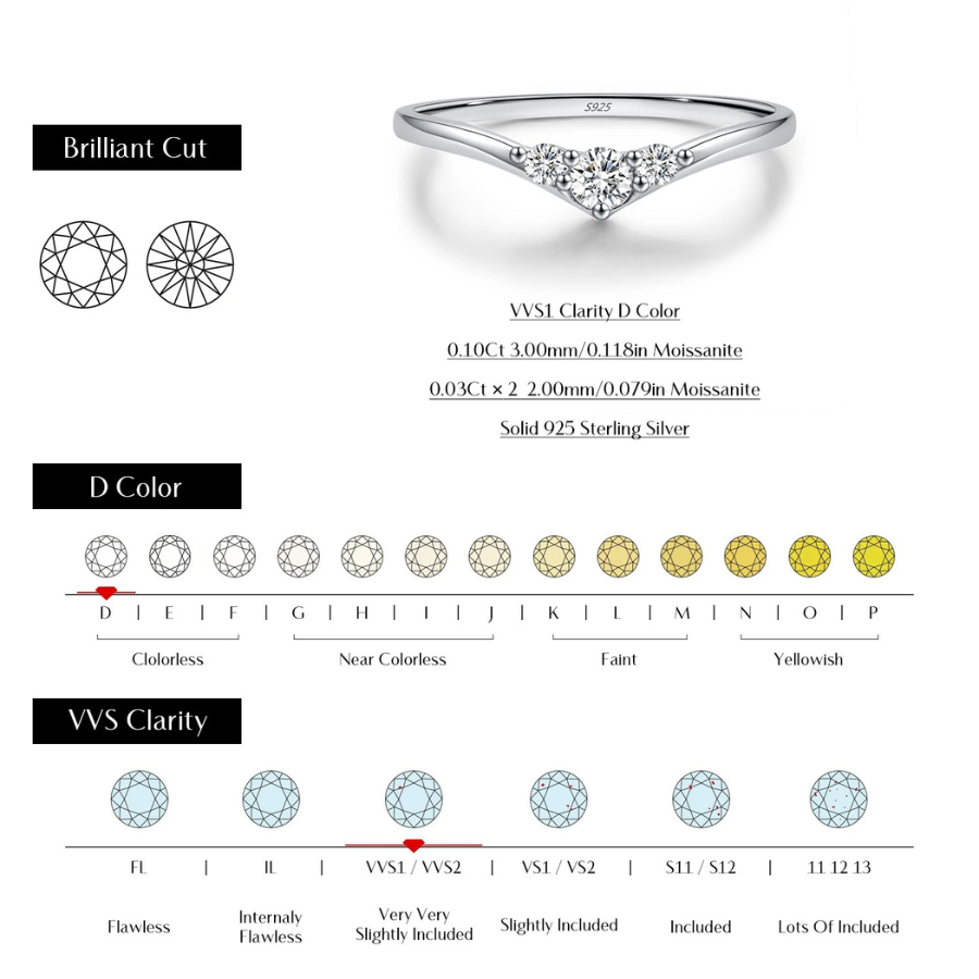 Simple Eternity Moissanite Ring – 925 Sterling Silver