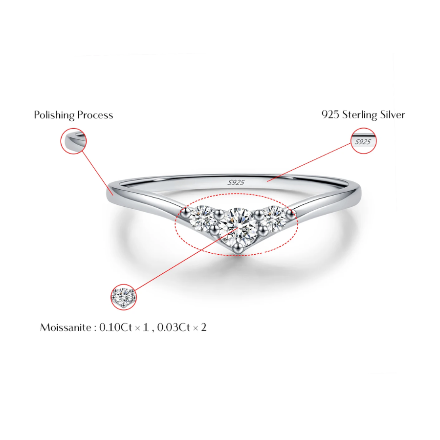 Simple Eternity Moissanite Ring – 925 Sterling Silver