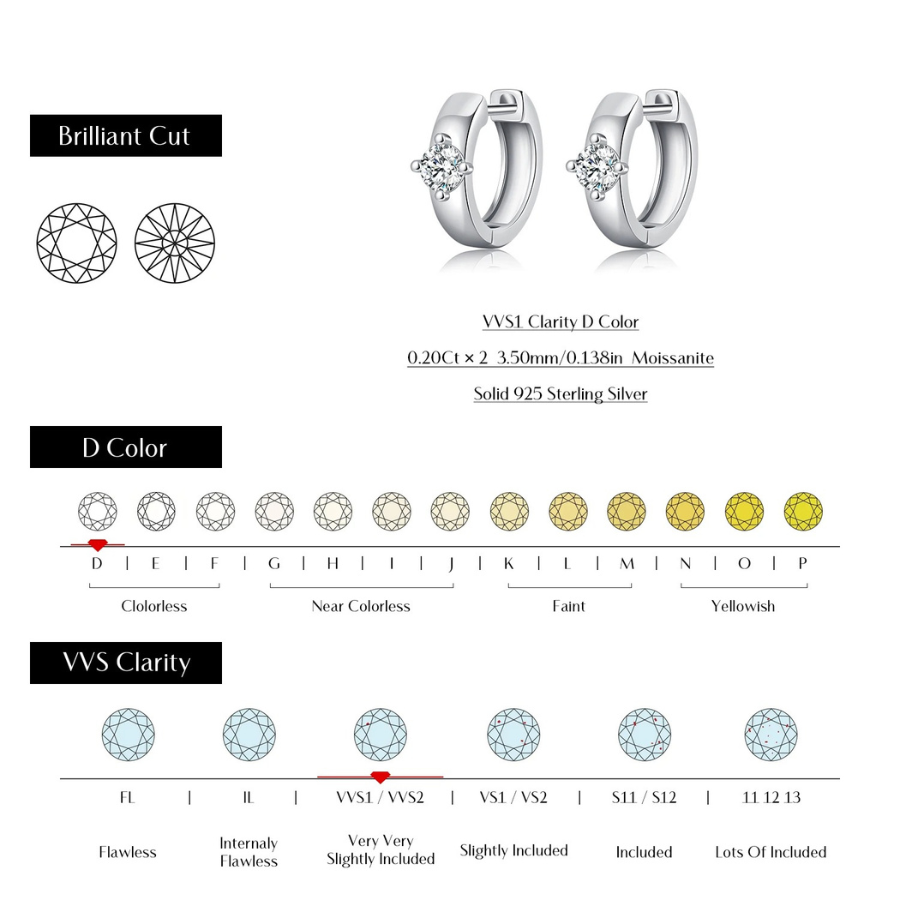 Elegant Round Moissanite Ear Buckle Earrings – 925 Sterling Silver