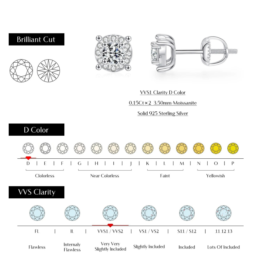 Elegant D Color Moissanite Stud Earrings – 925 Sterling Silver